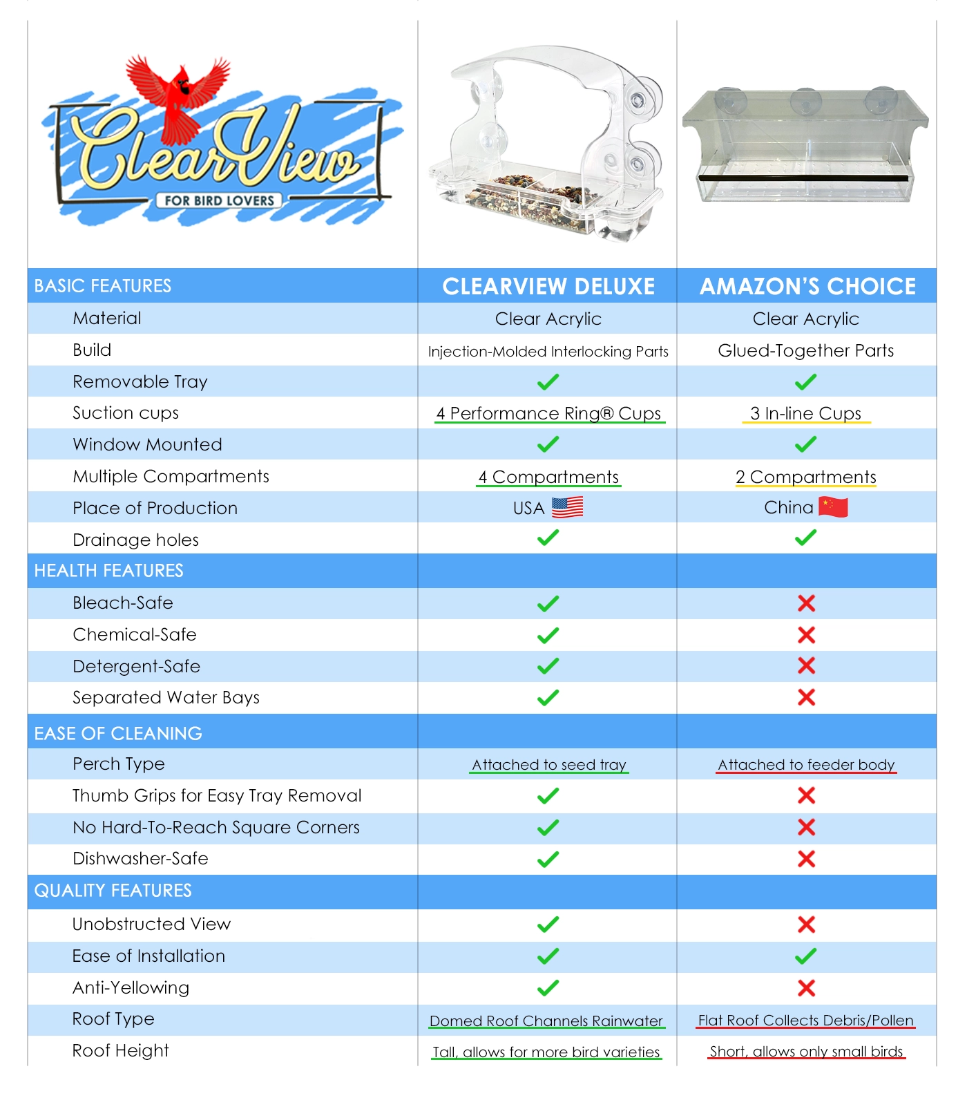 Side by Side Comparison Final copy.webp