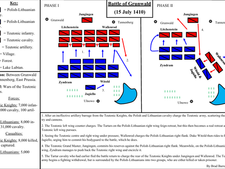 The Battle of Grunwald.
