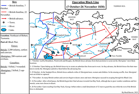 Black Line (1830)