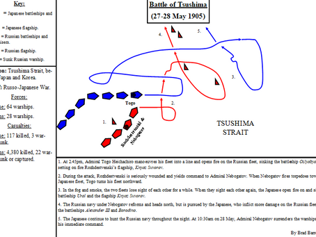 The Battle of Tsushima.