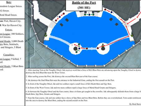 The Battle of the Port.