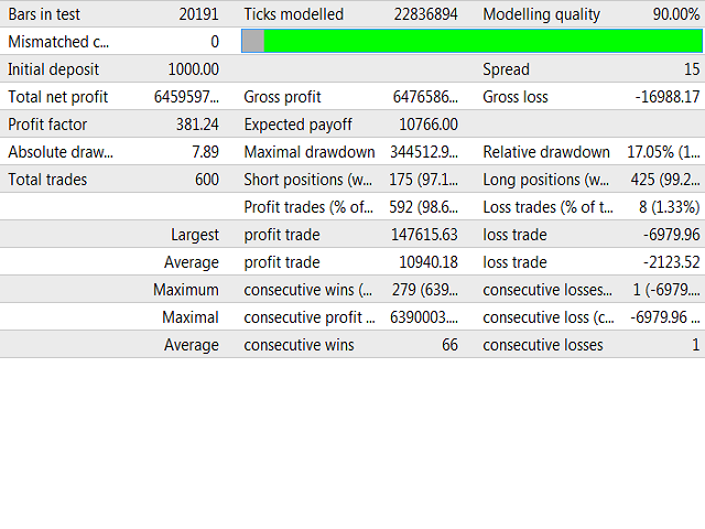 Thumbnail: Pirate One EA V 1.60