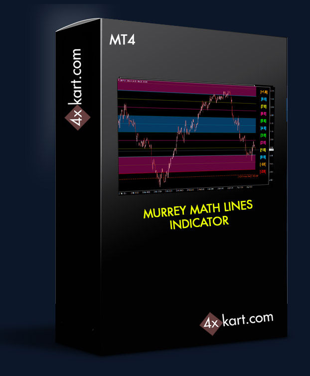 Murrey Math Lines Indicator