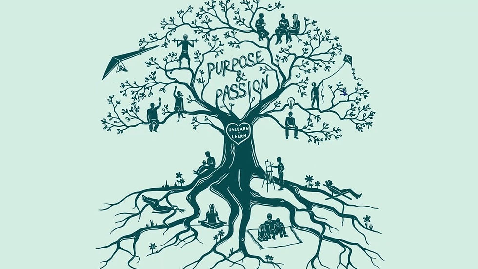 Propósito y pasión