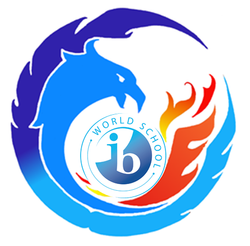 myibpmss.wordpress.com