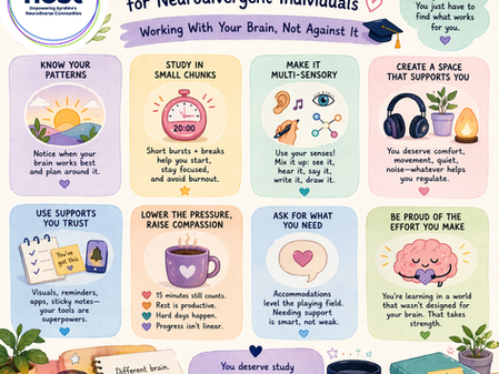 Studying tips for neurodivergent individuals with colorful graphics and text on creating supportive environments and study habits.