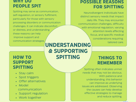 Infographic titled "Understanding & Supporting Spitting" with sections on why people spit, possible reasons, support tips, and reminders. @NESTAyrshire logo.