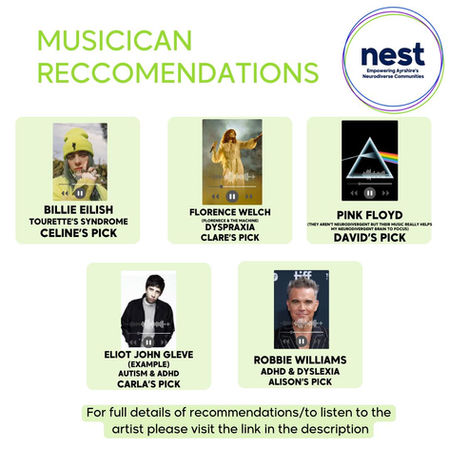 Musician recommendations image, featuring artists and their linked neurodiversities: Billie Eilish, Florence Welch, Pink Floyd, Eliot John Gleave, Robbie Williams.