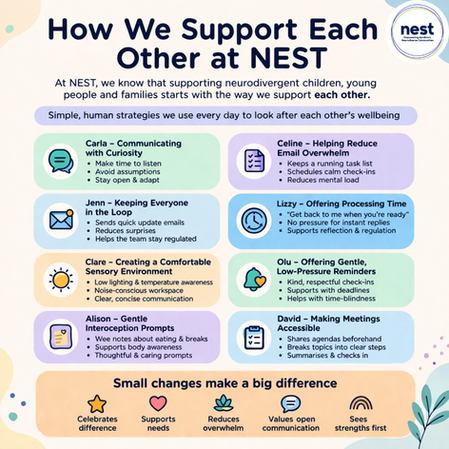 How We Support Each Other as a Neuro-Inclusive Team 💜
