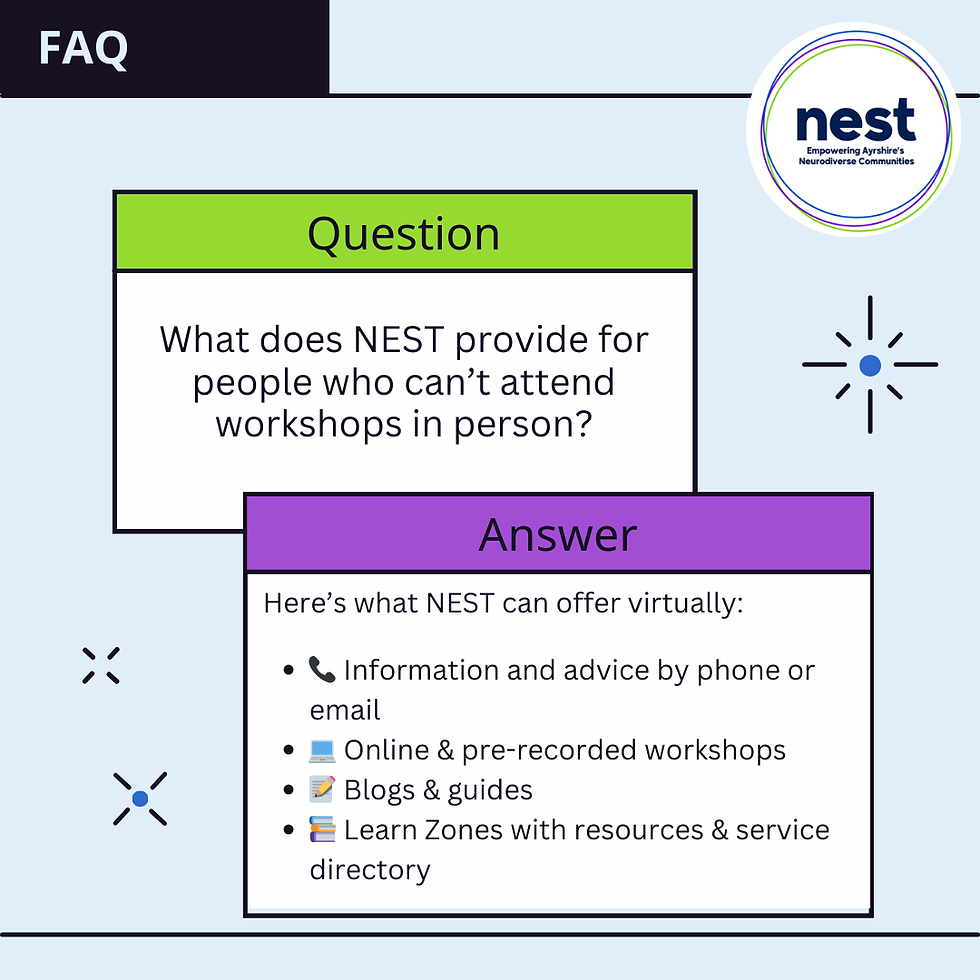 FAQ image with a green question box: "What does NEST provide for people who can’t attend workshops?" Purple answer box details virtual offerings.