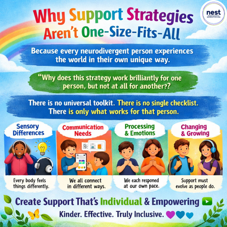 Illustration with a rainbow and diverse children emphasizes personalized support strategies for neurodivergent individuals. Text highlights inclusivity.