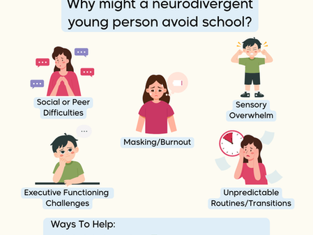 Illustration on school avoidance in neurodivergent youth. Shows stress and coping challenges. Includes tips to help, with a blog link.
