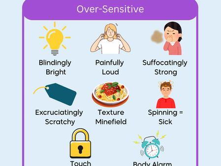 Infographic on sensory over-sensitivity with icons: lightbulb, person, aroma, tag, food, lock, alarm, spinning person. Blue and purple design.