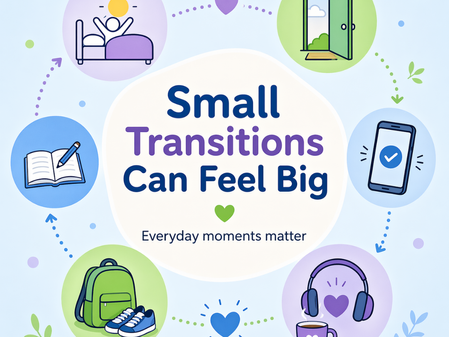 Circular infographic with icons: bed, door, phone, book, backpack, headphones. Text: "Small Transitions Can Feel Big. Everyday moments matter." Calm mood.