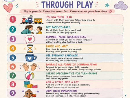 Colorful infographic titled 10 Ways to Support Communication Through Play, with 10 numbered tips, doodles, hearts, and icons.