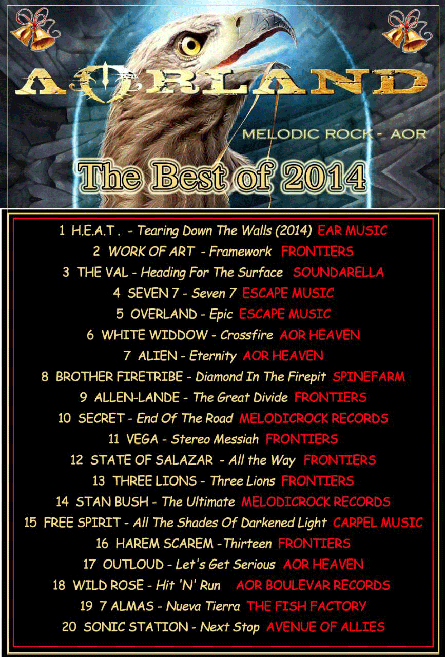Top 20 AOR Albums 2014