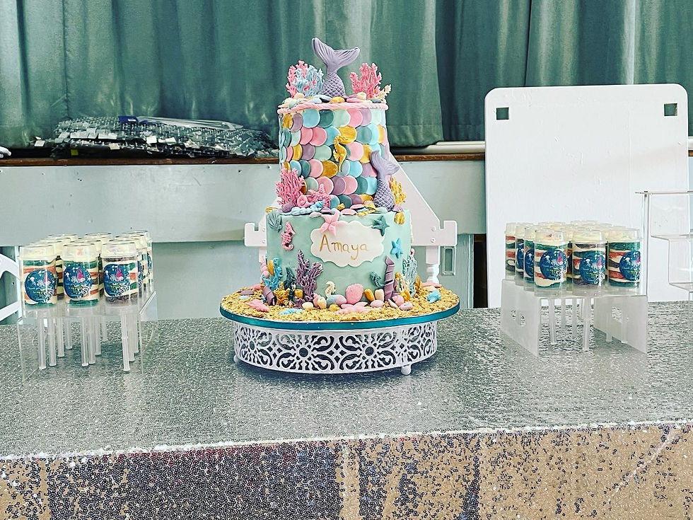 Thumbnail: Custom Cakes