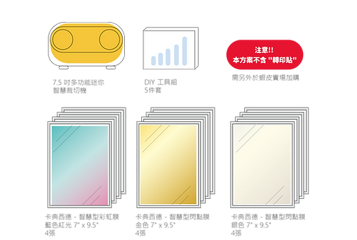 小黃機產品介紹排版2-07.png
