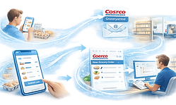 Customer building and submitting a grocery list that is received by a delivery operator