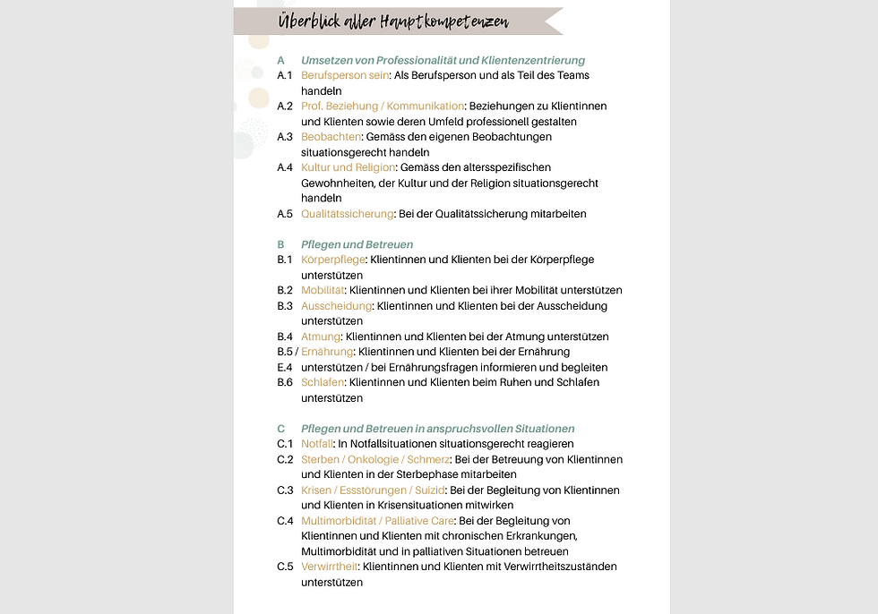 Miniaturbild: Lernplan "Stressfrei zur QV - dein effektiver Lernplan"