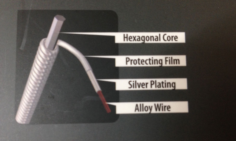 Thumbnail: Alice AW332L Professional Acoustic Guitar Strings Concert Strings - Light