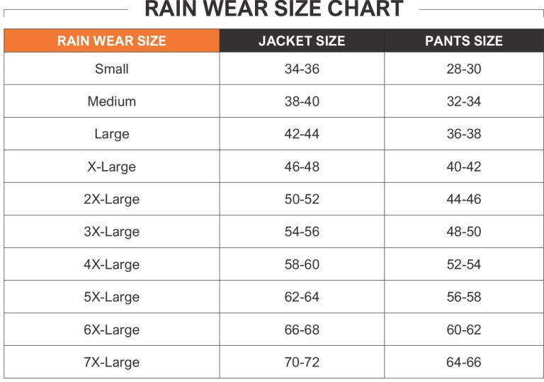 Thumbnail: StormFront-FR™, Rain Suit, 3 Piece