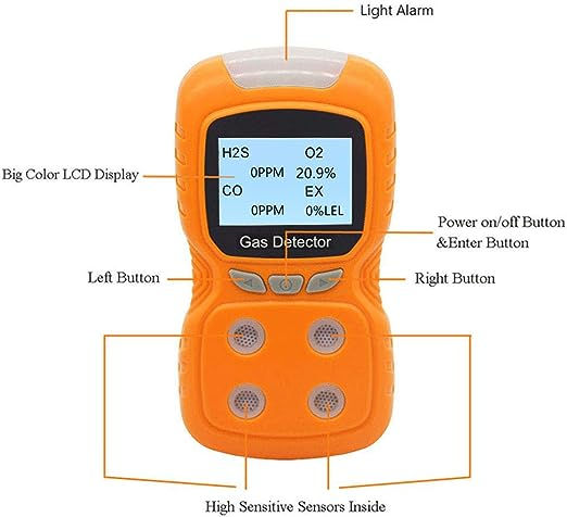 Thumbnail: Gas Clip 4-Gas Monitor