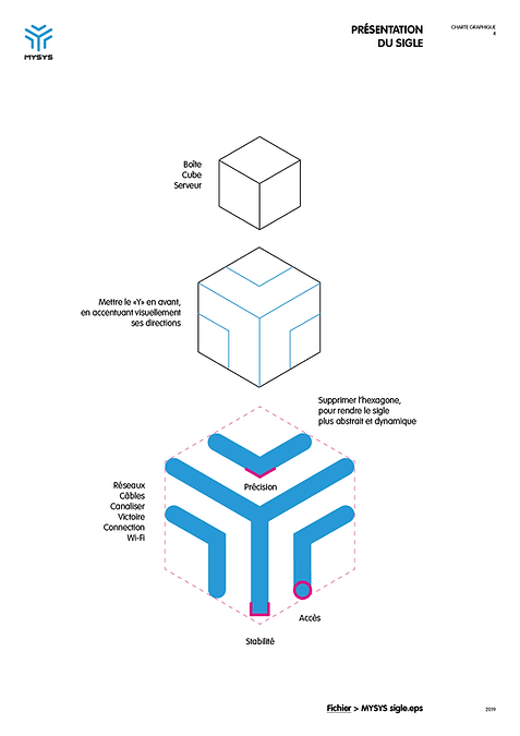 MYSYS-Charte-graphique-20264.png