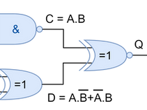 Boolean algebra is a fundamental concept in mathematics and computer science.