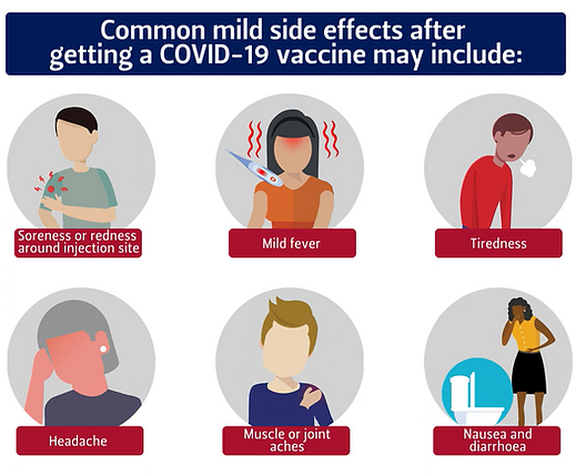 Side Effects.png