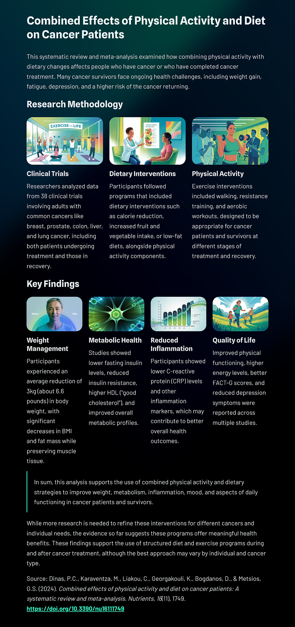 infographic