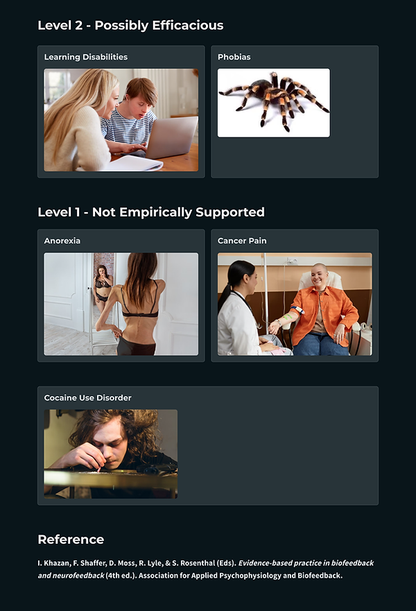 3_Level-2-Possibly-Efficacious.png