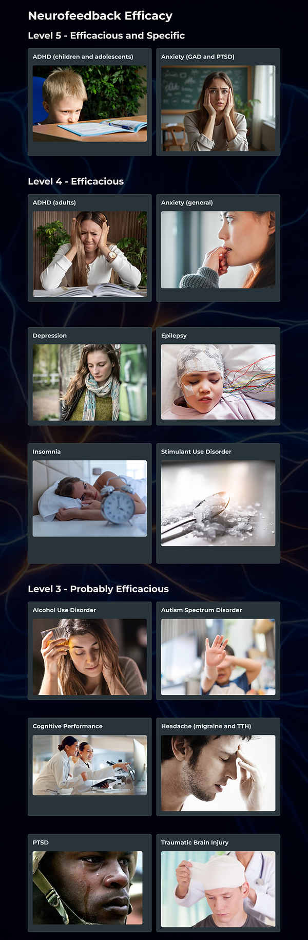 Neurofeedback-Efficacy.png