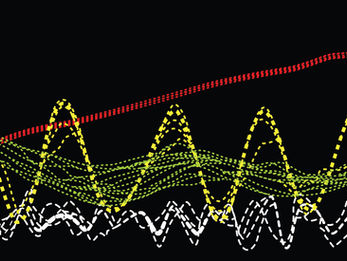HRV frequencies