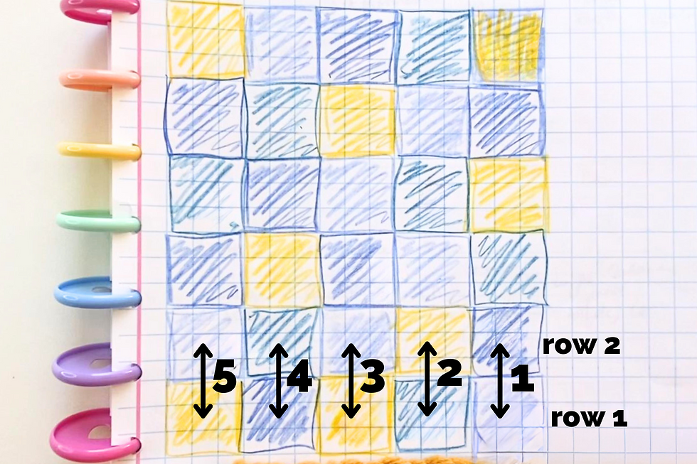 Graph paper with colored squares depicting crocheted blocks laid out to make a baby blanket with text showing which rows to join.