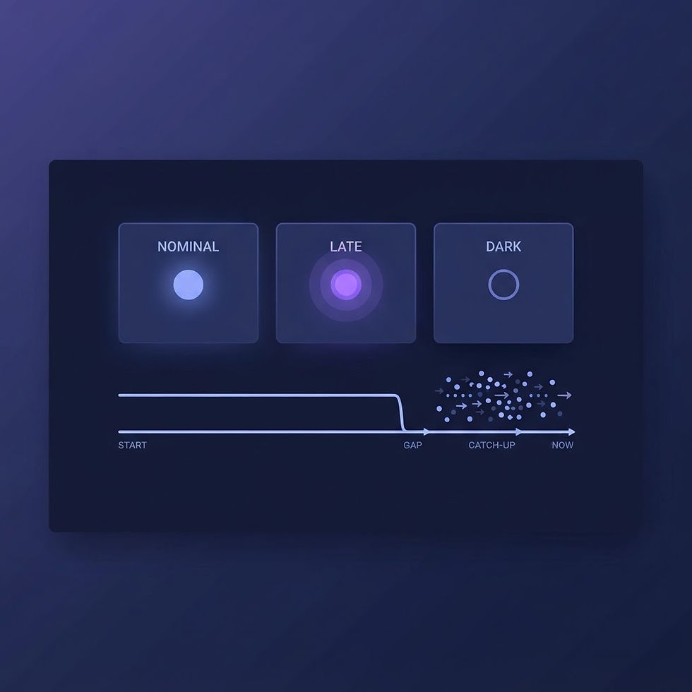 Designing Useful Alerts for Intermittent Connectivity