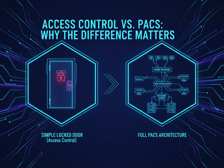 Access Control vs. PACS — Why the Difference Matters