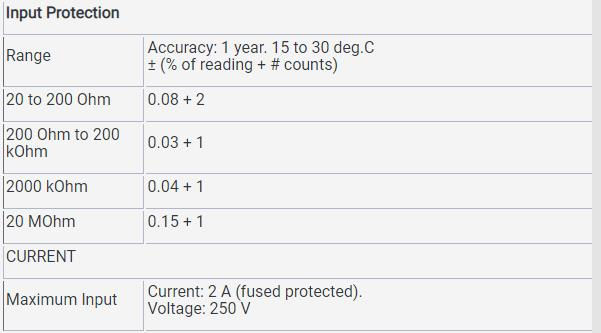 Thumbnail: Digital Multimeter High Accuracy (0,03%)