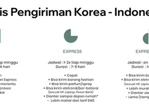 Pilih Opsi Pengiriman dari Korea ke Indonesia yang tepat!