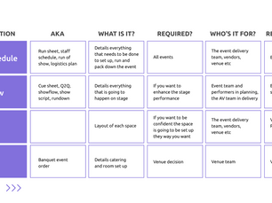 Event Delivery Documentation