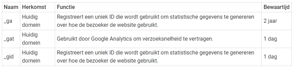 2022-01-24 01_36_43-Design Your Balance _ Privacy Policy.png