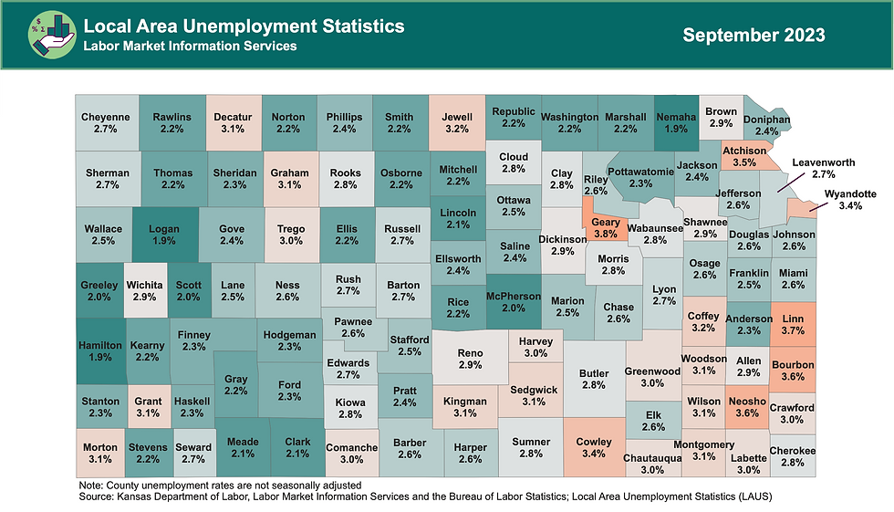 WORKFORCE CONNECTION Great Bend Economic Development