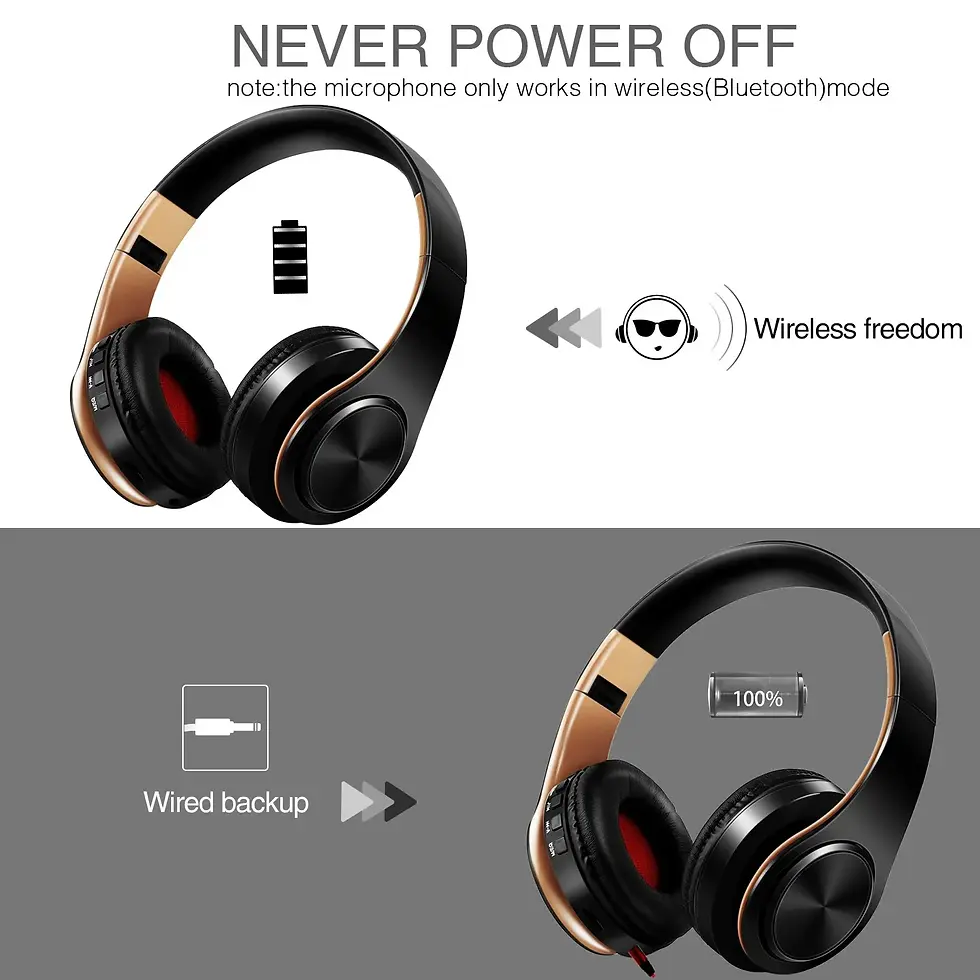 サムネイル： HIFI Stereo Earphones Bluetooth Headphone Music Headset Support SD Card