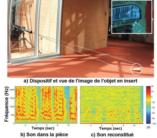 Comment enregistrer du son sans micro mais avec une caméra