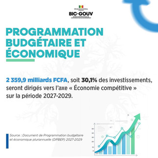 Le Sénégal dévoile ses priorités budgétaires 2027-2029 : plus de 2 600 milliards pour le capital hum