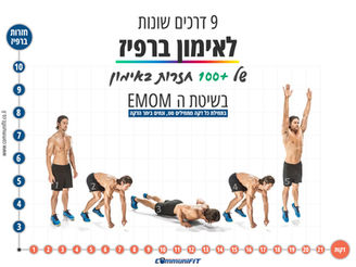 It's Burpees time!