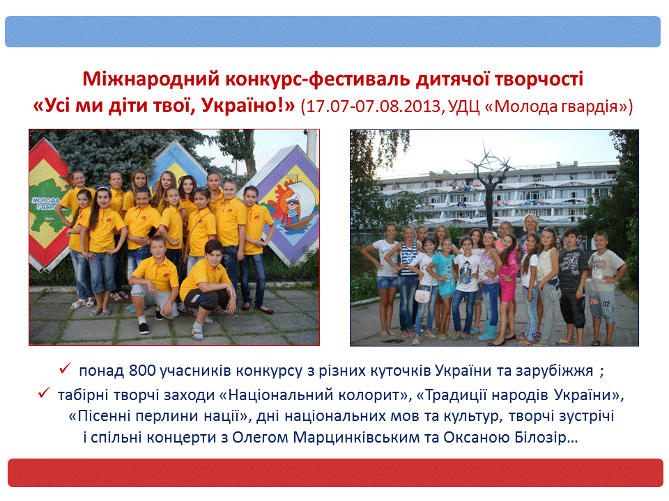 Рік-Творчості-04.GIF