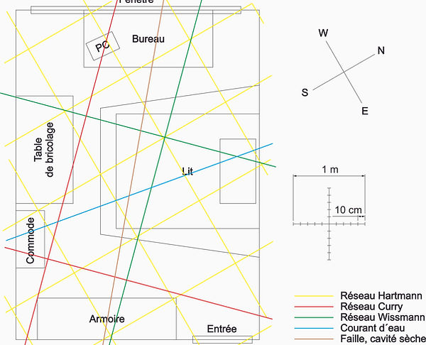 Plan avec représentation des réseaux énergétiques