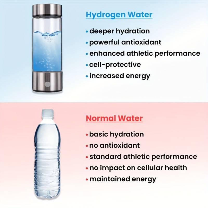 Thumbnail: One hydrogen water bottle, hydrogen-rich water cup, USB-charged hydrogen electro