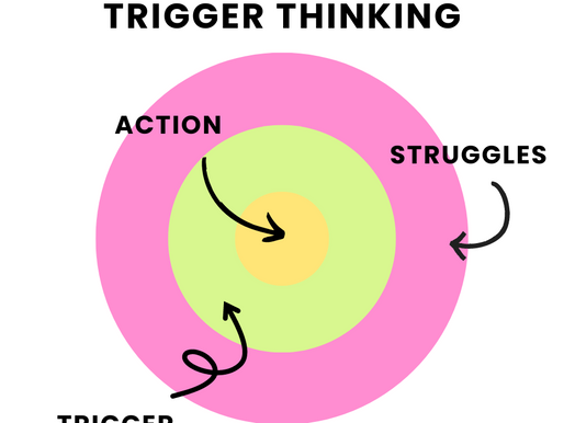 A guide to Trigger Thinking in Marketing